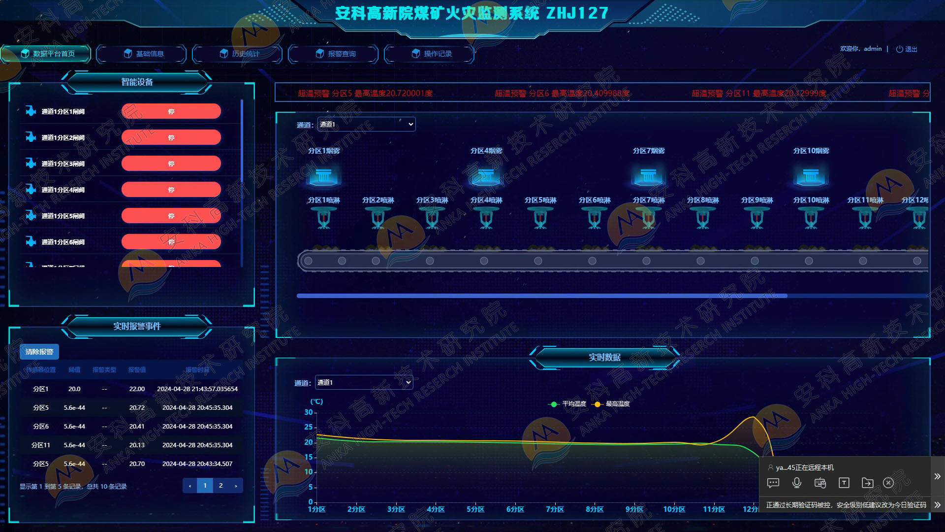 主斜井自动报警灭火装置具备哪些功能
